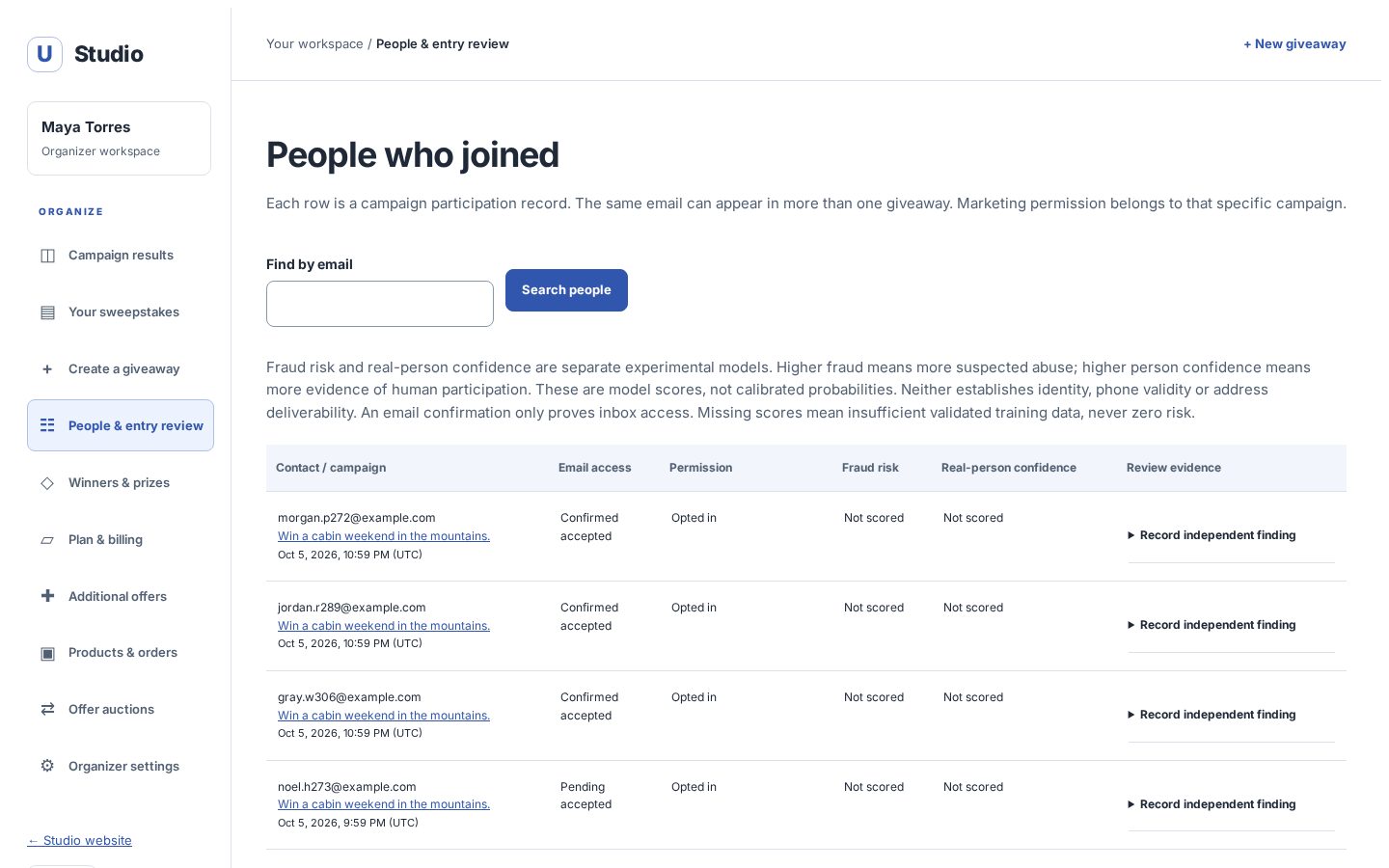 The people and entry review table listing entrants, confirmation and permission status
